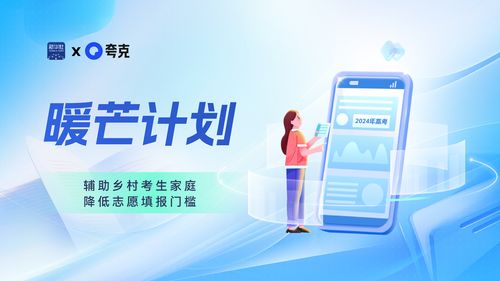 夸克高考數(shù)據(jù)揭示 2024年人工智能專業(yè)持續(xù)領(lǐng)跑熱門高校與專業(yè)榜單