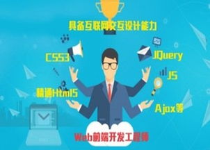 長沙動腦供Web培訓(xùn)平臺 信息技術(shù)咨詢服務(wù)新標桿