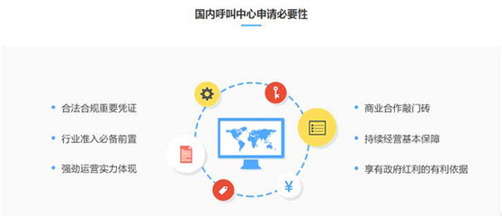 吸睛|怎么申請(qǐng)全網(wǎng)呼叫中心許可證，原來(lái)可以如此簡(jiǎn)單