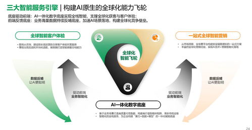 AI原生重塑全球化 東軟云科技與霞光社聯(lián)合發(fā)布實(shí)戰(zhàn)白皮書，賦能信息技術(shù)咨詢服務(wù)新紀(jì)元